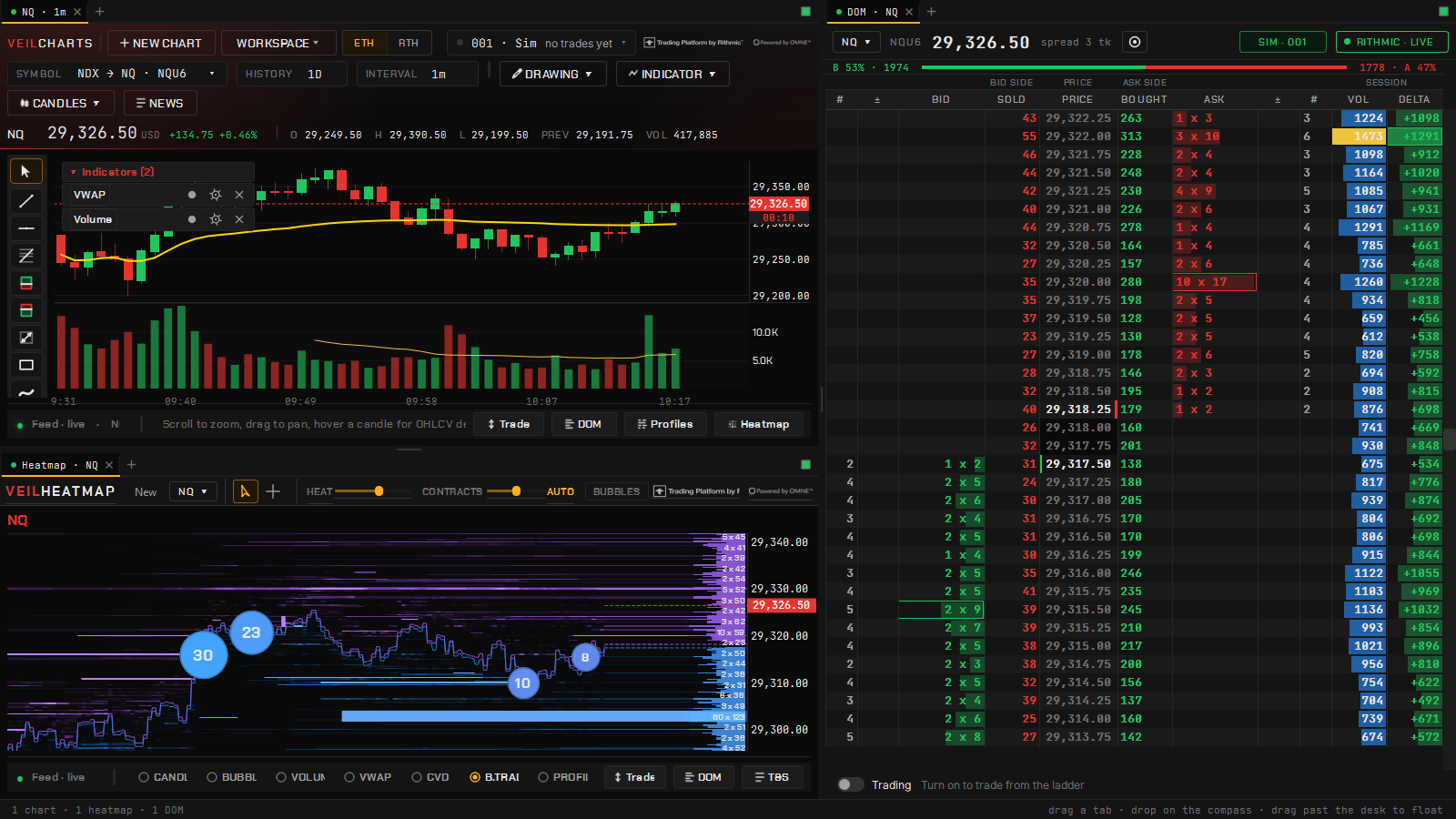 The Veil Desk with a chart, a liquidity heatmap and the ladder docked in one window
