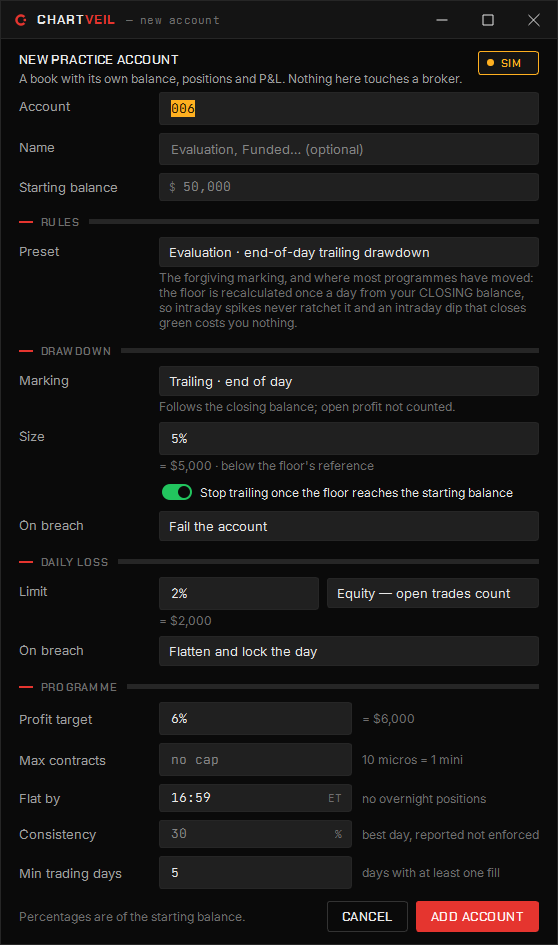 A new practice account with the end-of-day trailing preset: drawdown, daily loss and the program gates, every number editable.