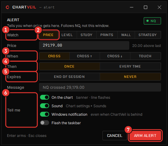 The alert sheet. 1 Watch · 2 what to watch — a price here; a level, a study, prints, a wall or a strategy beside it · 3 When — cross, cross ↑, cross ↓ or touch · 4 Then — once or every time · 5 Expires · 6 Tell me — chart banner, sound, Windows notification, taskbar flash · 7 Arm alert.