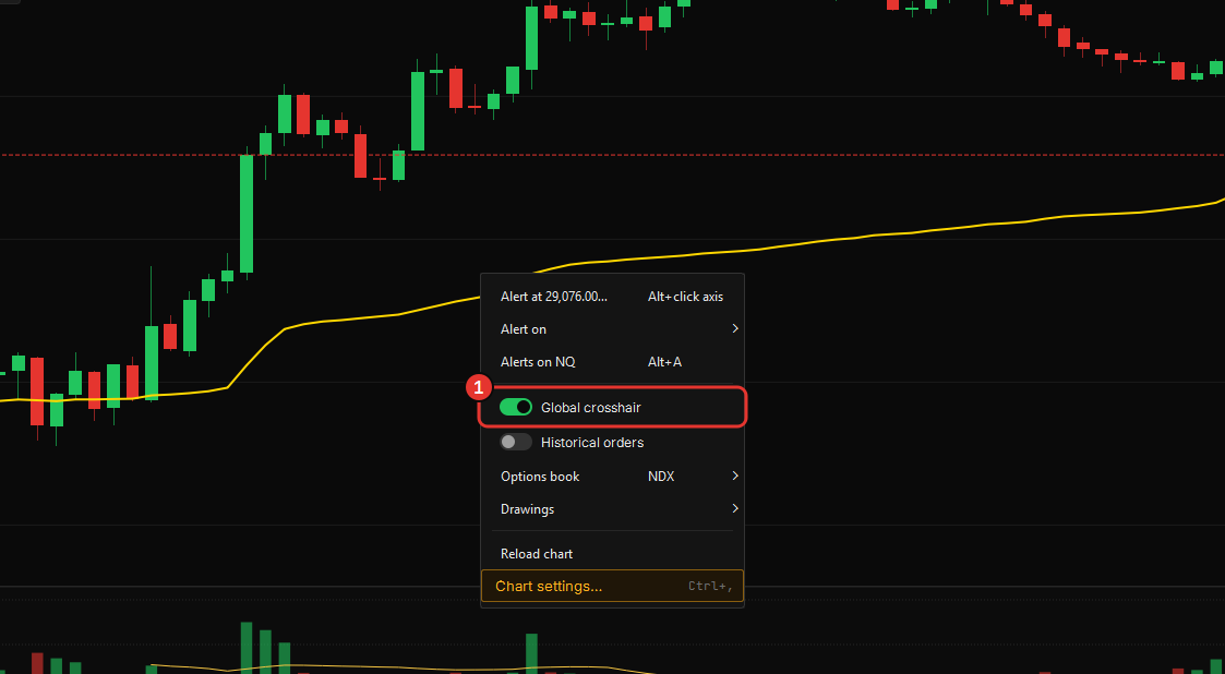 Right-click empty space on a chart. 1 the Global crosshair switch — on here, on in every chart.