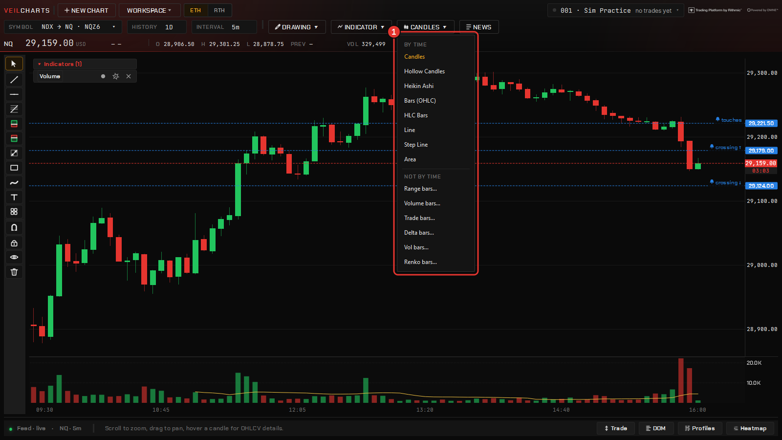 1 The chart-type menu: the display type above the rule, the bar type below it — Time bars, or Range, Volume, Trade, Delta, Vol bars and Renko.