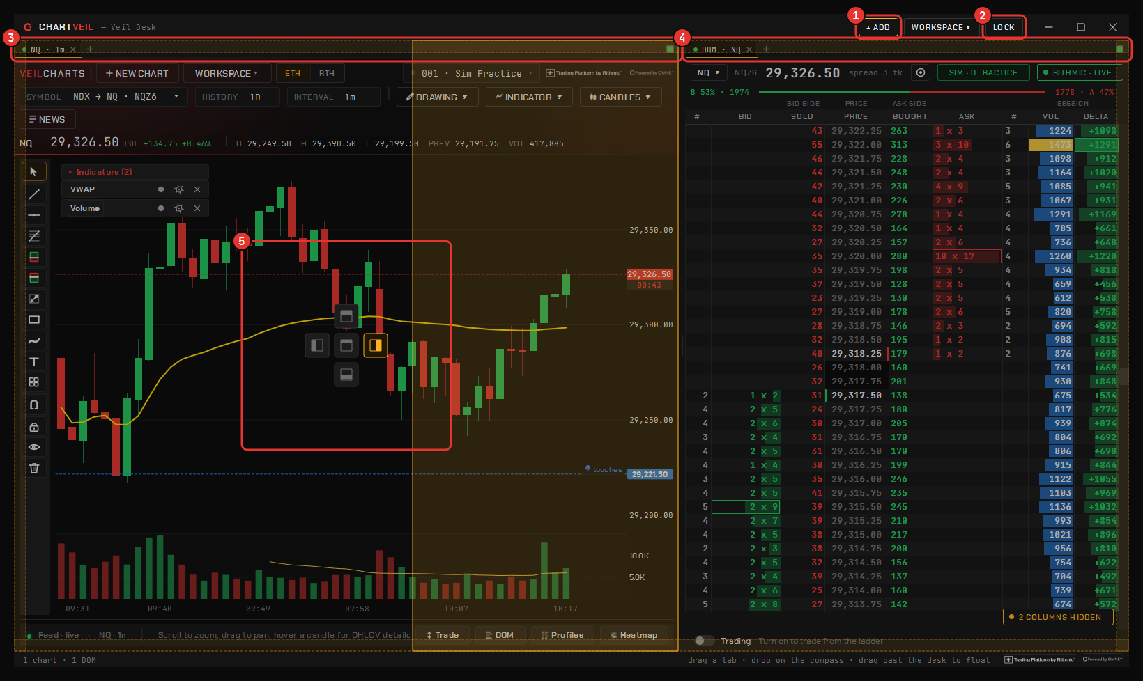 A tab mid-drag. 1 + Add · 2 Lock · 3 the chart tile’s tab strip · 4 the ladder’s · 5 the compass over the target group, its east arm lit — drop here to split beside the chart.